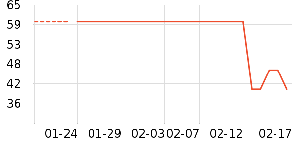 ��ͯ����/������ʷ�۸�