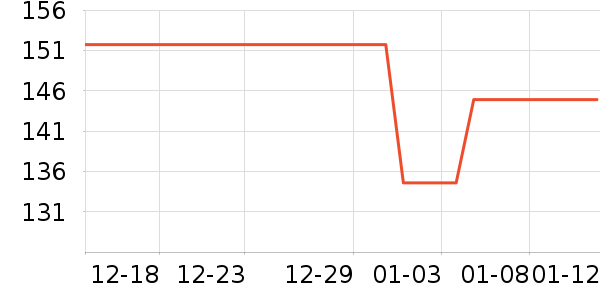 BONDI WASH��๤����ʷ�۸�