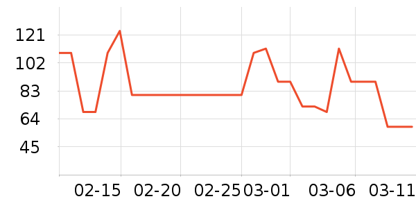 ���ζ���ͯ���¿���ʷ�۸�