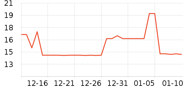 �Ӽ���������/Ь��/Χȹ��ʷ�۸�