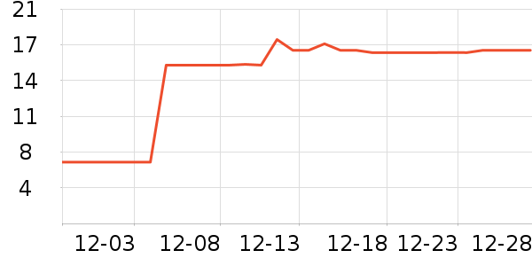 �������ϱ��ɻ���ʷ�۸�