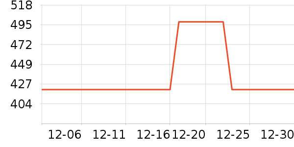 ���������ʷ�۸�