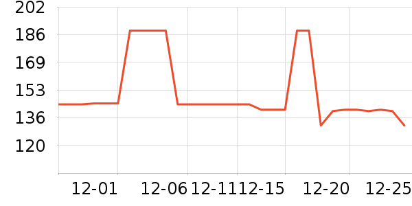 ���ֺ��껧��������ʷ�۸�