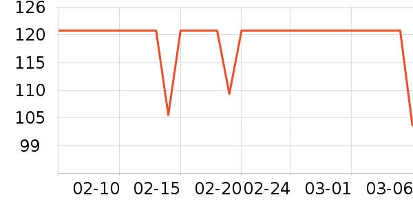 Ůʽ����/�޷���ʷ�۸�