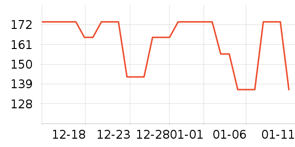 ԰������������ʷ�۸�