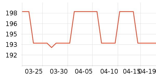 ���п���ʷ�۸�