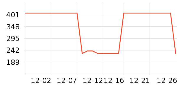 ���ջ���Ь����ʷ�۸�