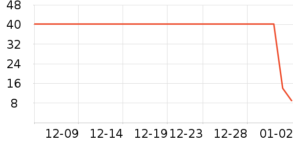 �˶���������ʳ��ʷ�۸�