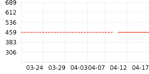 ƥ���˶�Ь��ʷ�۸�