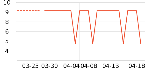 ����������ʷ�۸�