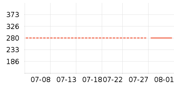 �����˶�Ь��ʷ�۸�