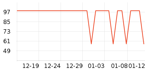 ��������������/����/������ʷ�۸�