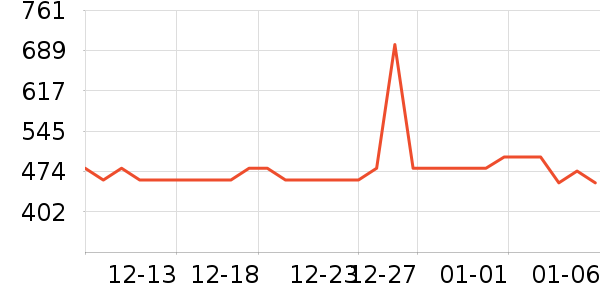 ˮ�������߶�����ʷ�۸�