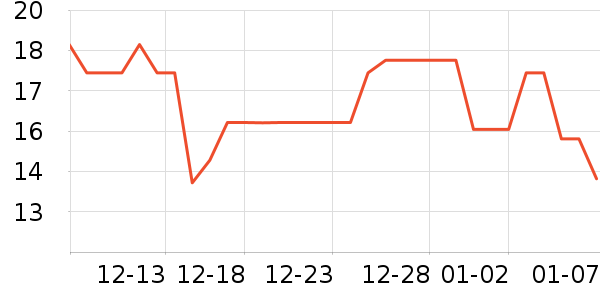 ��Ʒֽ����ʷ�۸�