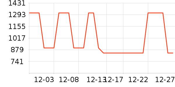 ���ֱ�Ӥ���̷���ʷ�۸�