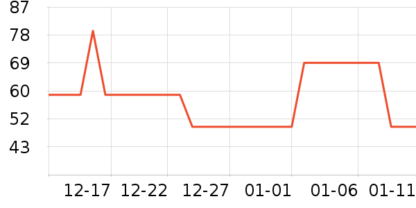 ����Ҿ���Ʒ��ʷ�۸�