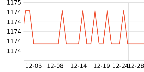 ��ͯ�Ҿ���ʷ�۸�