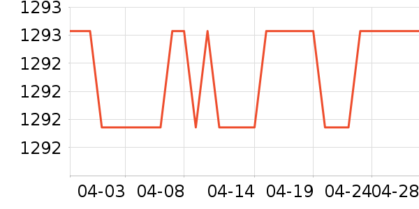 ��ͯ�Ҿ���ʷ�۸�