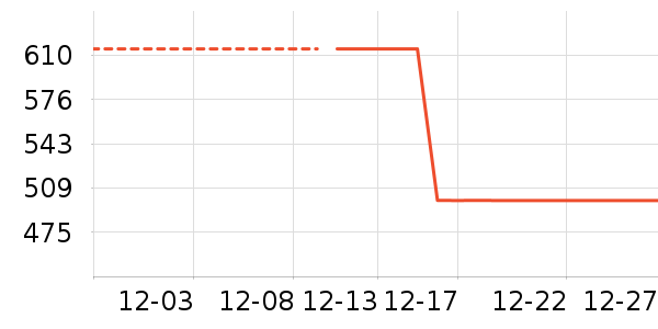 �����װ��ʷ�۸�