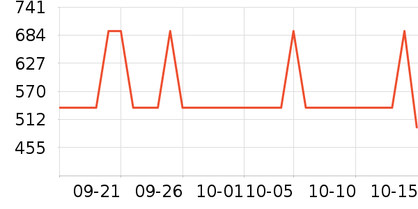 ������ͯ�̷���ʷ�۸�