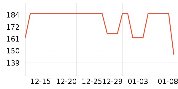 ��������������Ʒ��ʷ�۸�