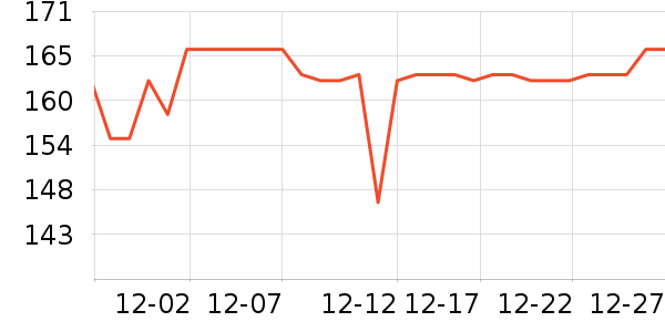 ��������������Ʒ��ʷ�۸�