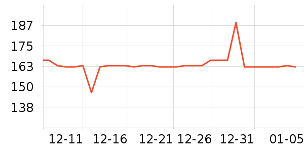 ��������������Ʒ��ʷ�۸�