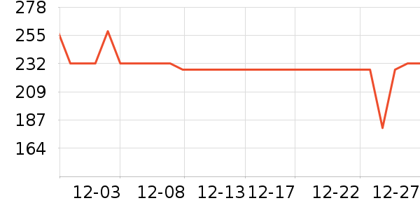 ħ��˹���Ǳ����ǩ��ʷ�۸�