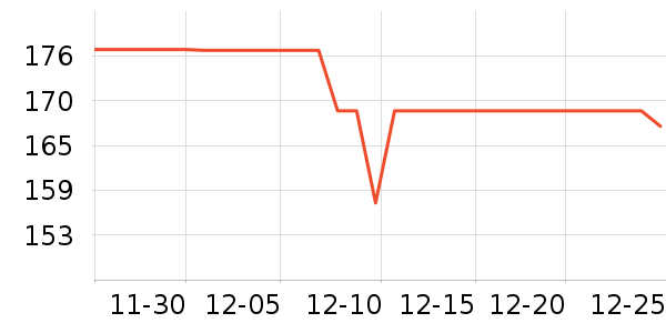 �ǵ�����Ь����ʷ�۸�