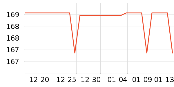 �ǵ�����Ь����ʷ�۸�