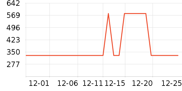 ˮ�Ǵ�Ʒ���� ��ʷ�۸�