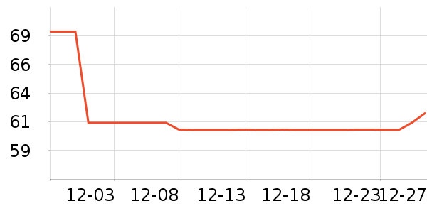 è����ʿ�ڿ���ʷ�۸�