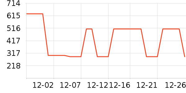 ����������ͯ���޷���ʷ�۸�