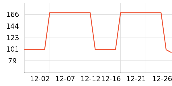 ����������ͯë��/��֯����ʷ�۸�