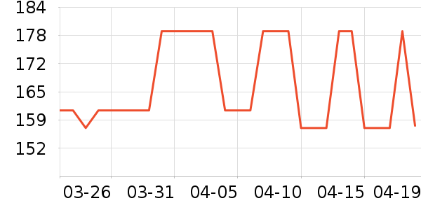 ����Ũ�˶�������ʷ�۸�