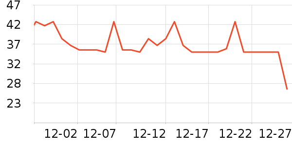 ����Ժ����ʷ�۸�