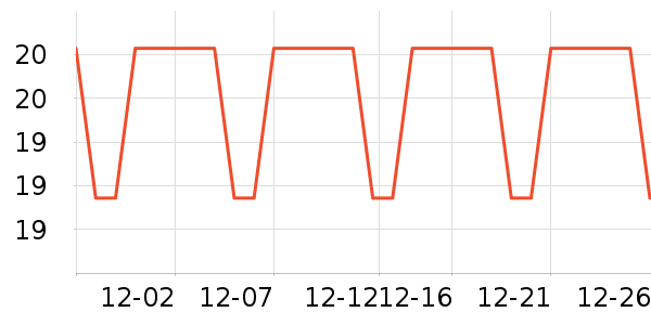 ʪ����ʷ�۸�