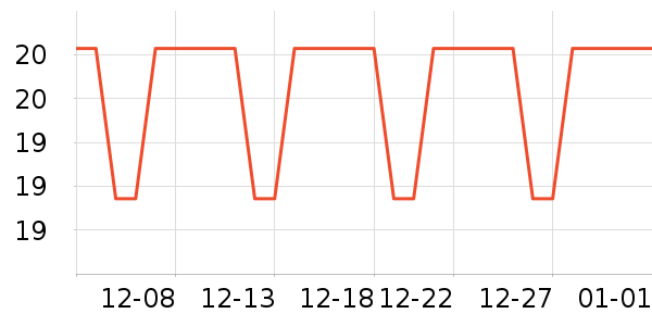 ʪ����ʷ�۸�