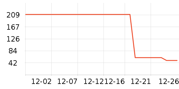 ��˿�÷۵�/�����ʷ�۸�