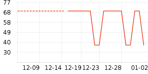 ʨ������ʷ�۸�