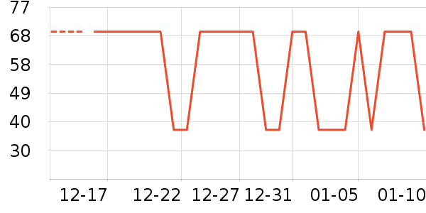 ʨ������ʷ�۸�