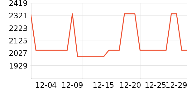 �����������ʷ�۸�