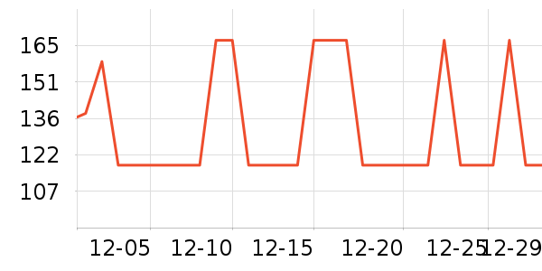 ��������ʷ�۸�