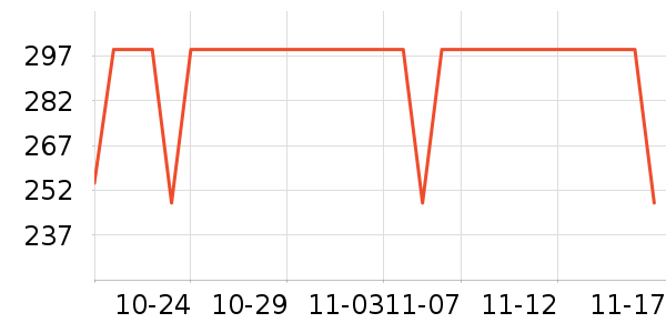 ����������ͯ�޷���ʷ�۸�