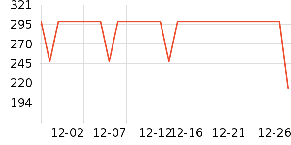 ����������ͯ�޷���ʷ�۸�