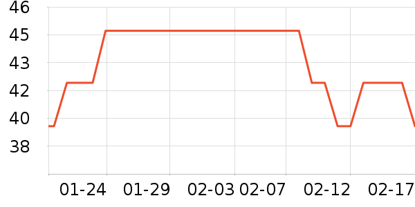 Ͳ��/�����ʷ�۸�