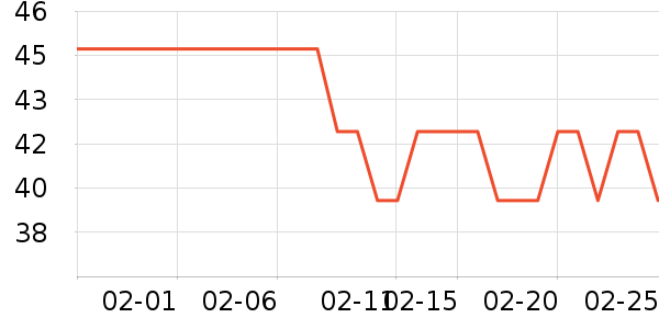 Ͳ��/�����ʷ�۸�