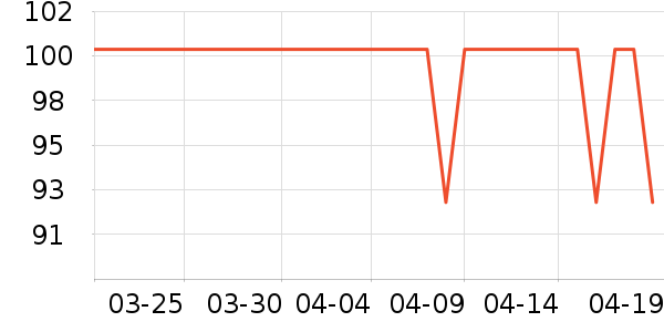 �ݰ�ʩ��ˢ��ʷ�۸�