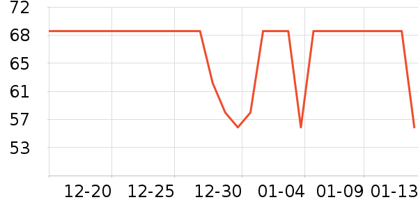 ��ͯT����ʷ�۸�