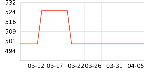 ���˶�Ь��ʷ�۸�